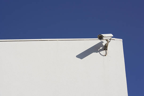 security surveillance system Perth